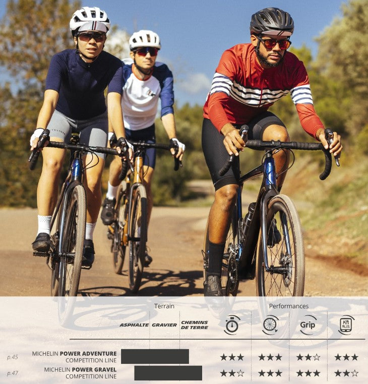 Pneu MICHELIN POWER ADVENTURE Competition Line 700x30c Tubeless Ready Noir