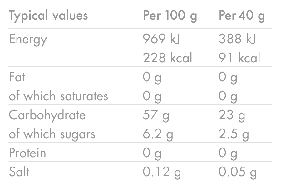 Gel Énergétique HIGH5 ENERGY GEL (40g) Citron
