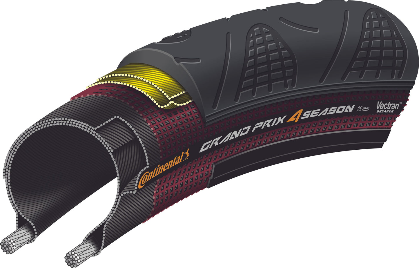 CONTINENTAL GRAND PRIX 4 SEASON 700c TubeType Sort-dæk