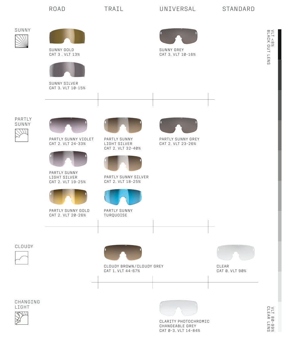 Lunettes POC ELICIT TORIC Blanc Verre Clarity Road Sunny Silver