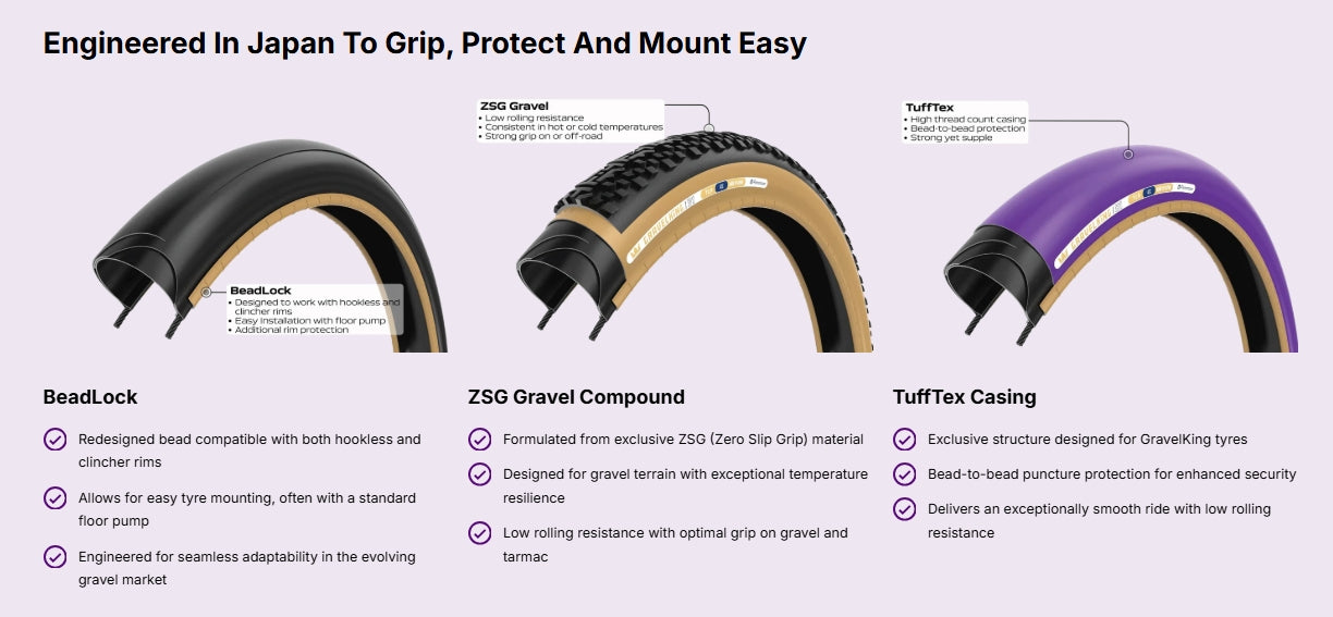 Pneu PANARACER GRAVELKING ZX TLR Tubeless Ready Marron