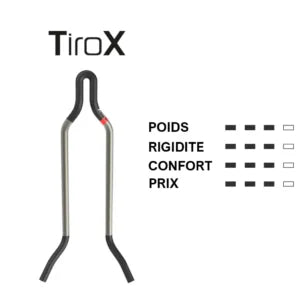 Selle PROLOGO NAGO NDR PAS 137mm Rails Tirox Noir