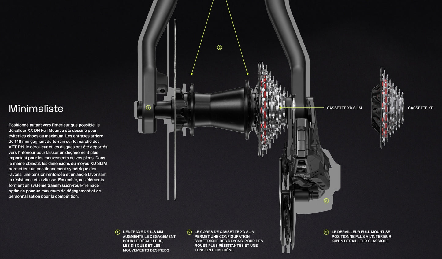 Cassetta SRAM XS-797 T-Type DH 7V per XD Body