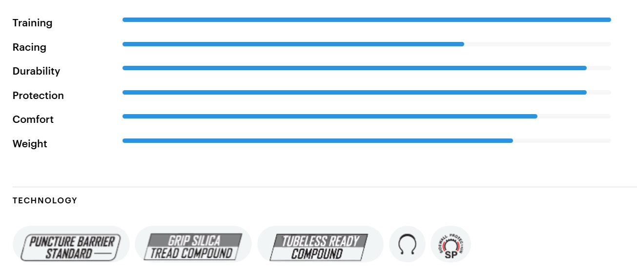 Pneumatika TUFO GRAVEL SWAMPERO HD 700c Tubeless Ready, černá