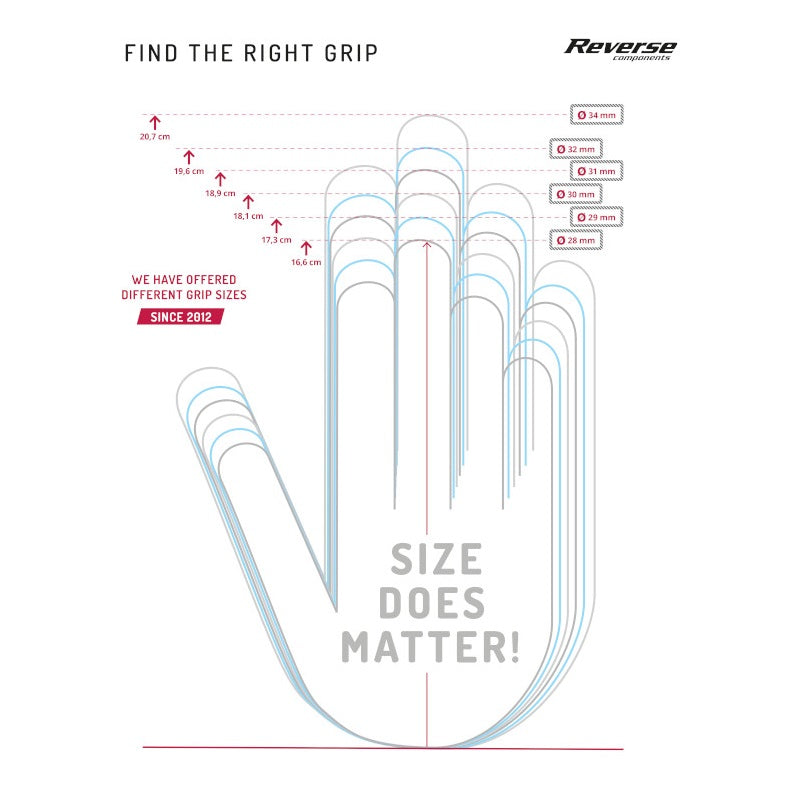 Grips REVERSE COMPONENTS SEISMIC ERGO Lock-On Noir/Bleu