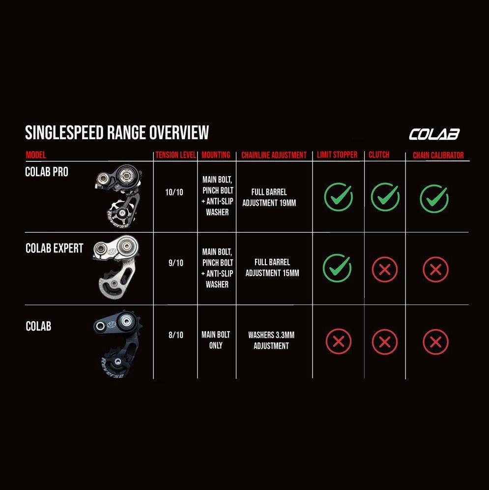 Tendeur de Chaîne REVERSE COMPONENTS COLAB EXPERT Argent