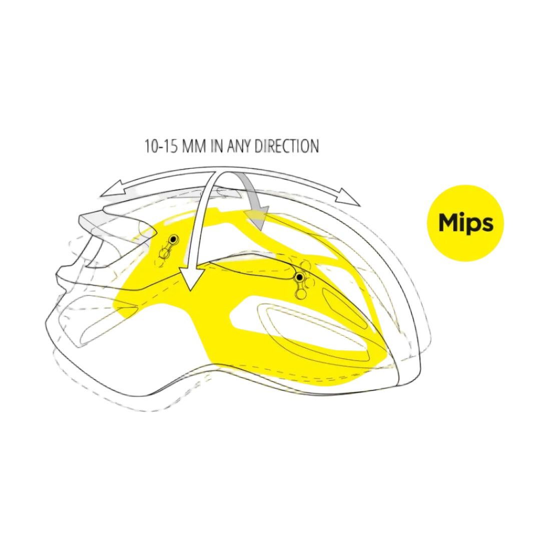 Casque Route MET RIVALE MIPS Kaki
