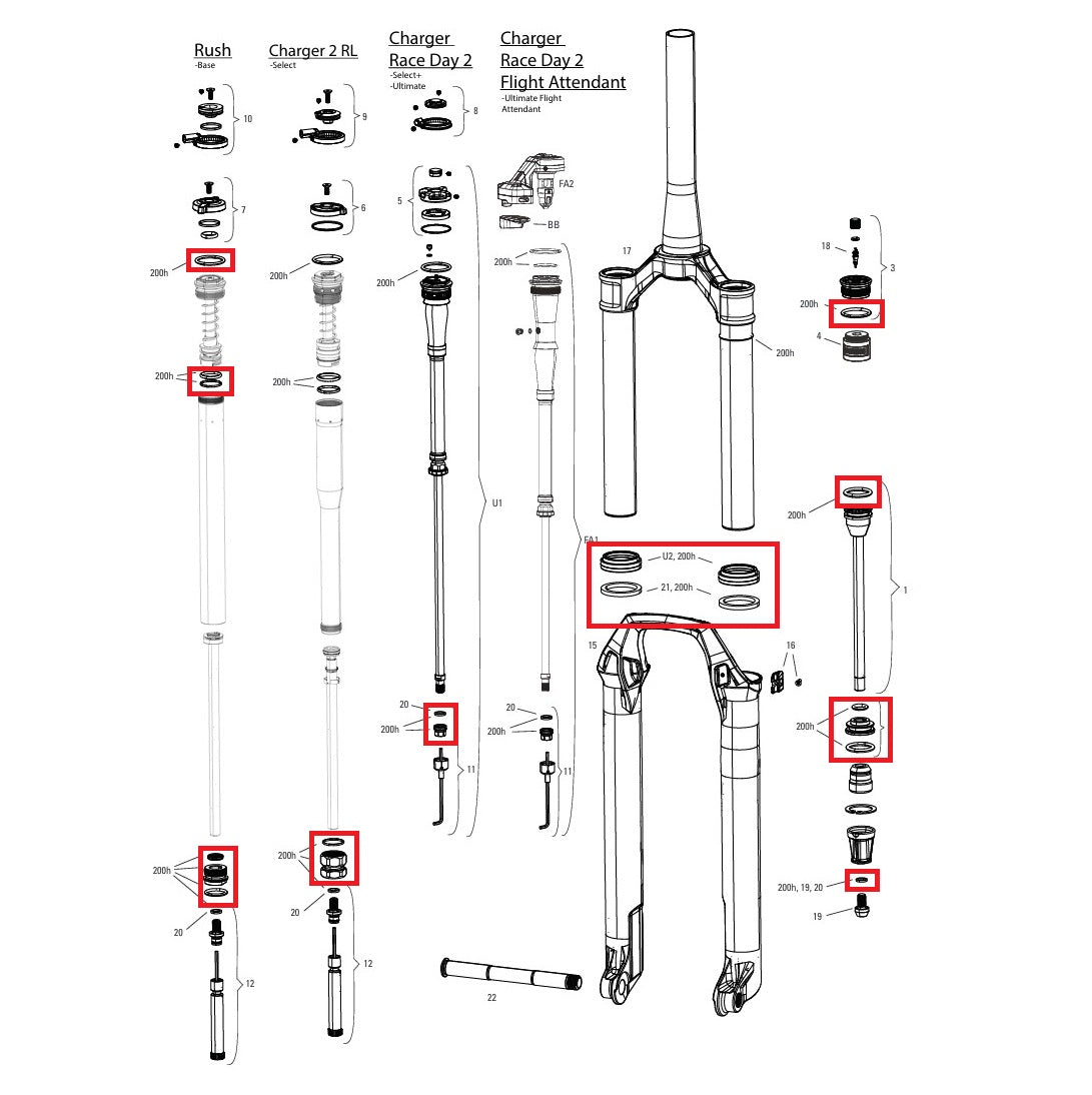 Kit Entretien 200 h/An ROCKSHOX SID SL (32mm) BASE/SELECT/SELECT+/ULTIMATE (2024+)