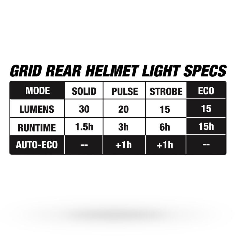 Kask szosowy BELL FALCON XRV LED MIPS biały matowy