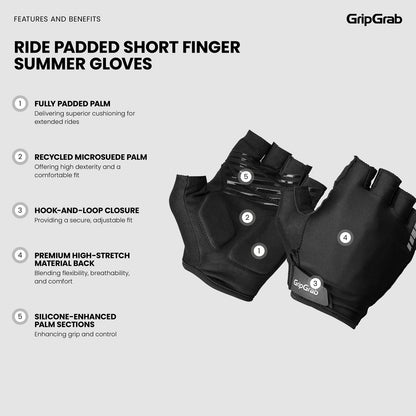 Kurzfingerhandschuhe GRIPGRAB RIDE RC MAX Schwarz