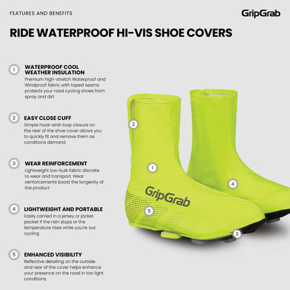 Copriscarpe GRIPGRAB RIDE Hi-ViIS WATERPROOF Giallo