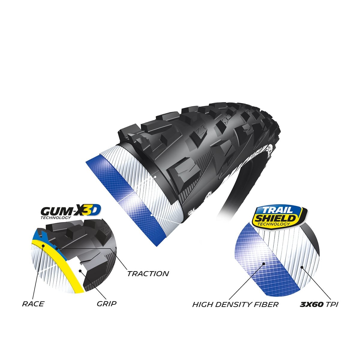 MICHELIN FORCE AM Competition Line 29X2.25 Slanglös Ready Soft-däck