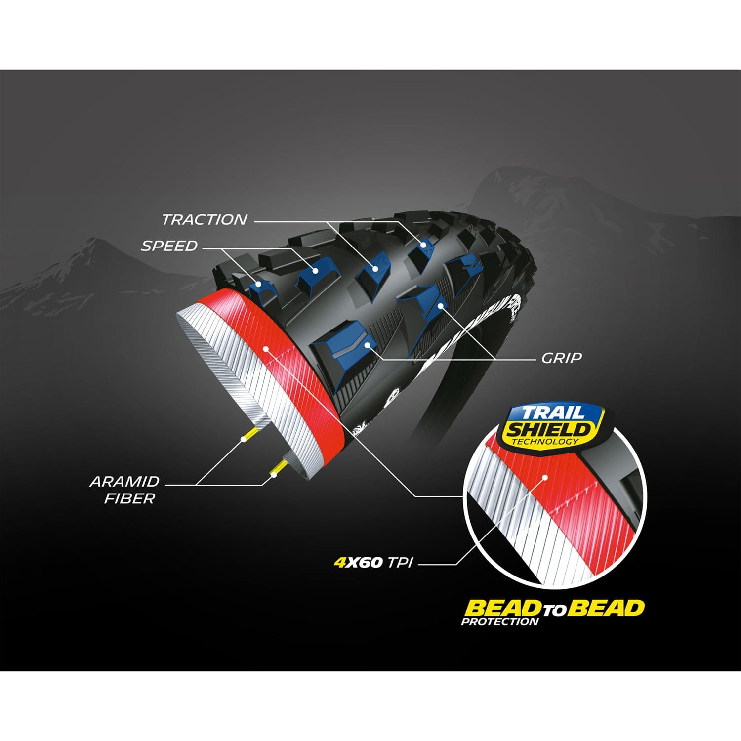MICHELIN FORCE AM PERFORMANCE LINE 27.5x2.35 Gum-X Tubeless Ready Soft-däck