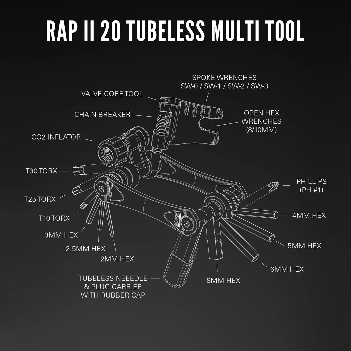 Multitool LEZYNE RAP II 19 CO2