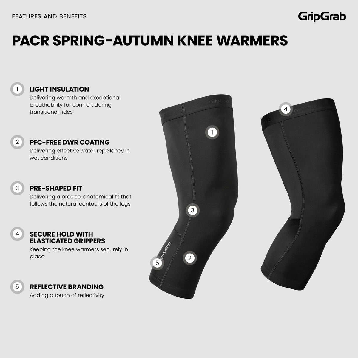 Rodilleras GRIPGRAB PACR PRIMAVERA OTOÑO negras