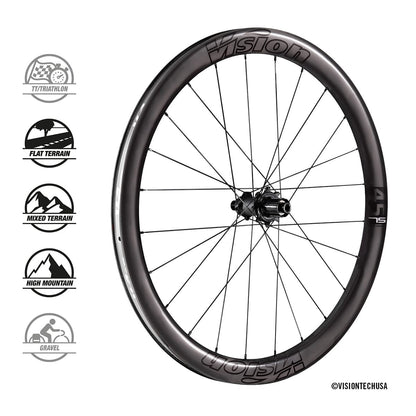 Wielpaar VISION Metron 45 SL voor Banden
