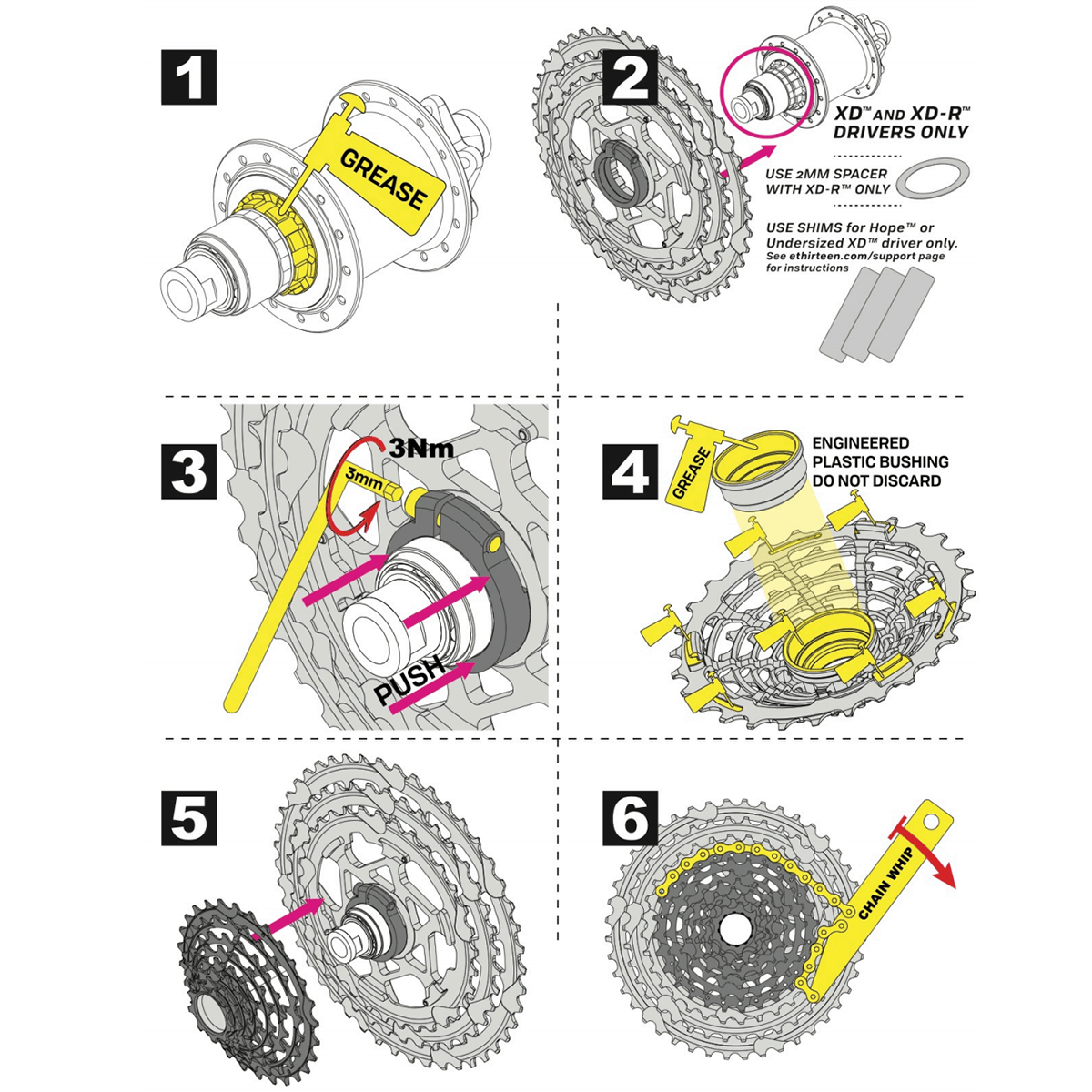 12V E-THIRTEEN TRS+ kassett