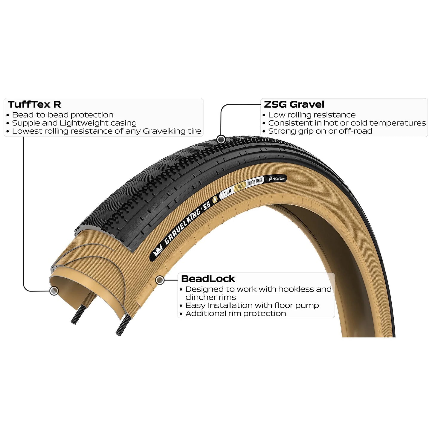 PANARACER GRAVELKING SEMISLICK R-LINE TLR 700x45c Tubeless Ready Beige däck