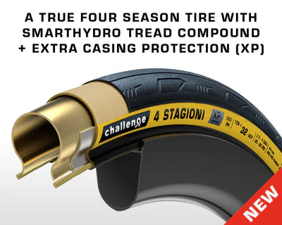 Pneu CHALLENGE 4 STAGIONI XP 700c Tubeless Ready Noir
