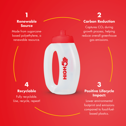 HIGH5 RUN BOTTLE Läpinäkyvä Juomapullo