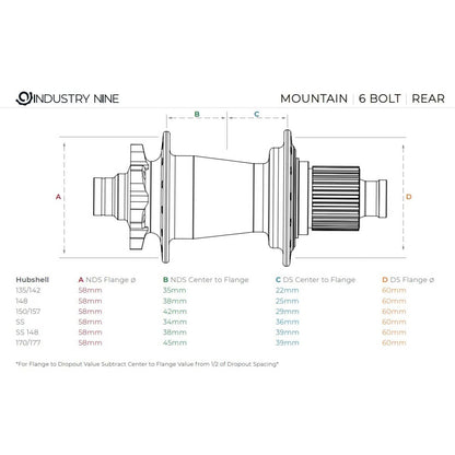 Mozzo Posteriore INDUSTRIE NINE Hydra 12x148 mm Boost 6 Fori Sram Rosso