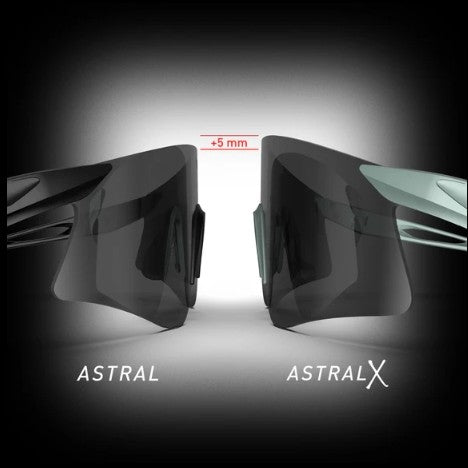Lunettes RUDY PROJECT ASTRAL X Crystal Ash Verres RP Optics Multilaser Green