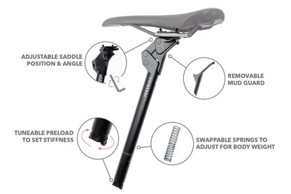 REDSHIFT ShockStop City Suspended Seatpost