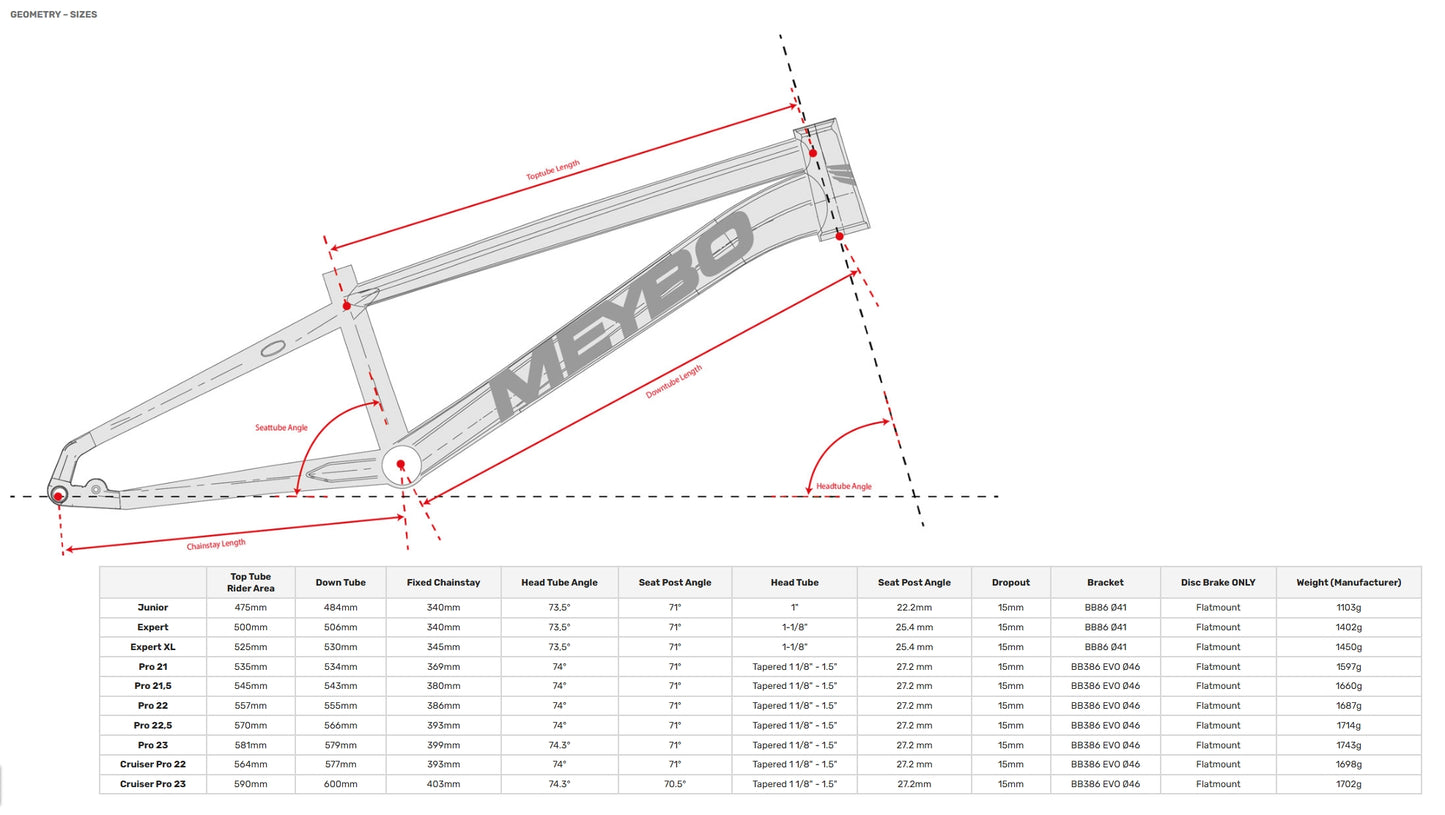 Cadre MEYBO HSX AL 2026 Bleu/Or/Noire