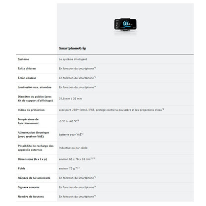 Telefonhalterung BOSCH SMARTPHONE GRIP