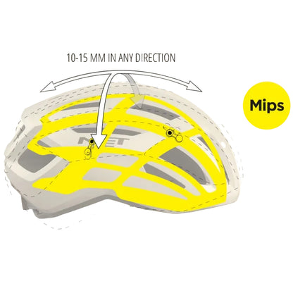 Κράνος Δρόμου MET VINCI MIPS Λευκό Ασημί Glossy
