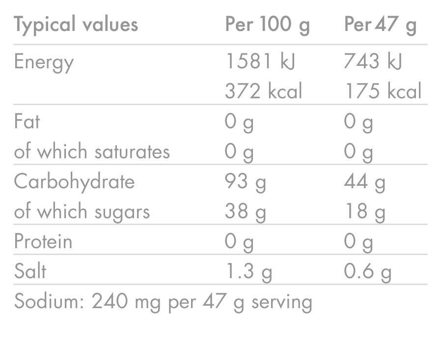 Boisson Énergétique HIGH5 ENERGY DRINK (2.2kg) Tropical