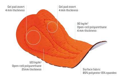 NORTHWAVE ACTIVE GEL Lyhyet Henkselishortsit Musta