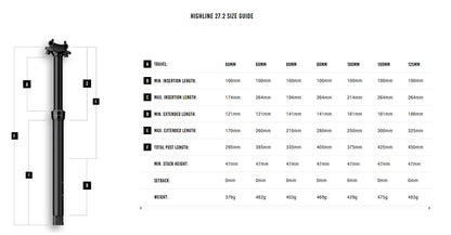 CRANKBROTHERS HIGHLINE 2.0 2026 -hissitolppa