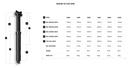 CRANKBROTHERS HIGHLINE 2.0 2026 -hissitolppa