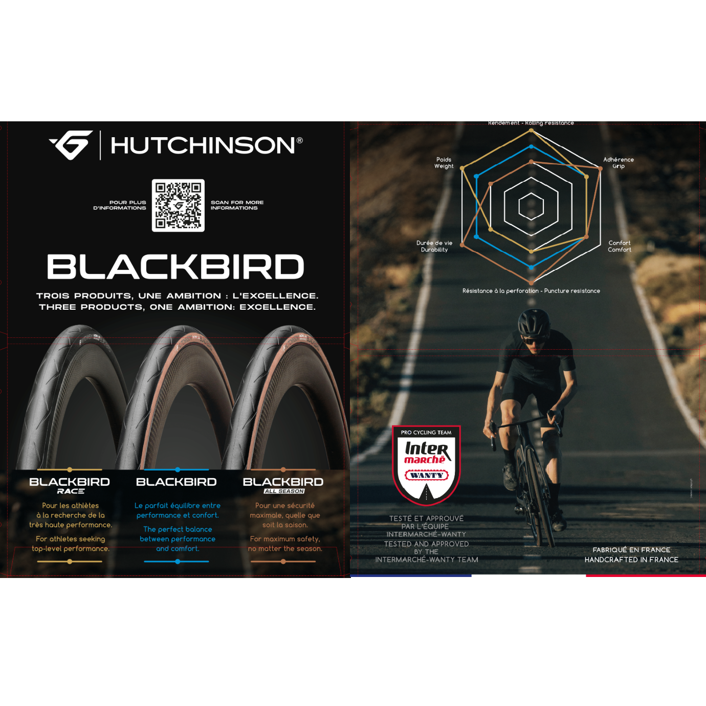 Pneu HUTCHINSON BLACKBIRD 700c Tubeless Ready Noir
