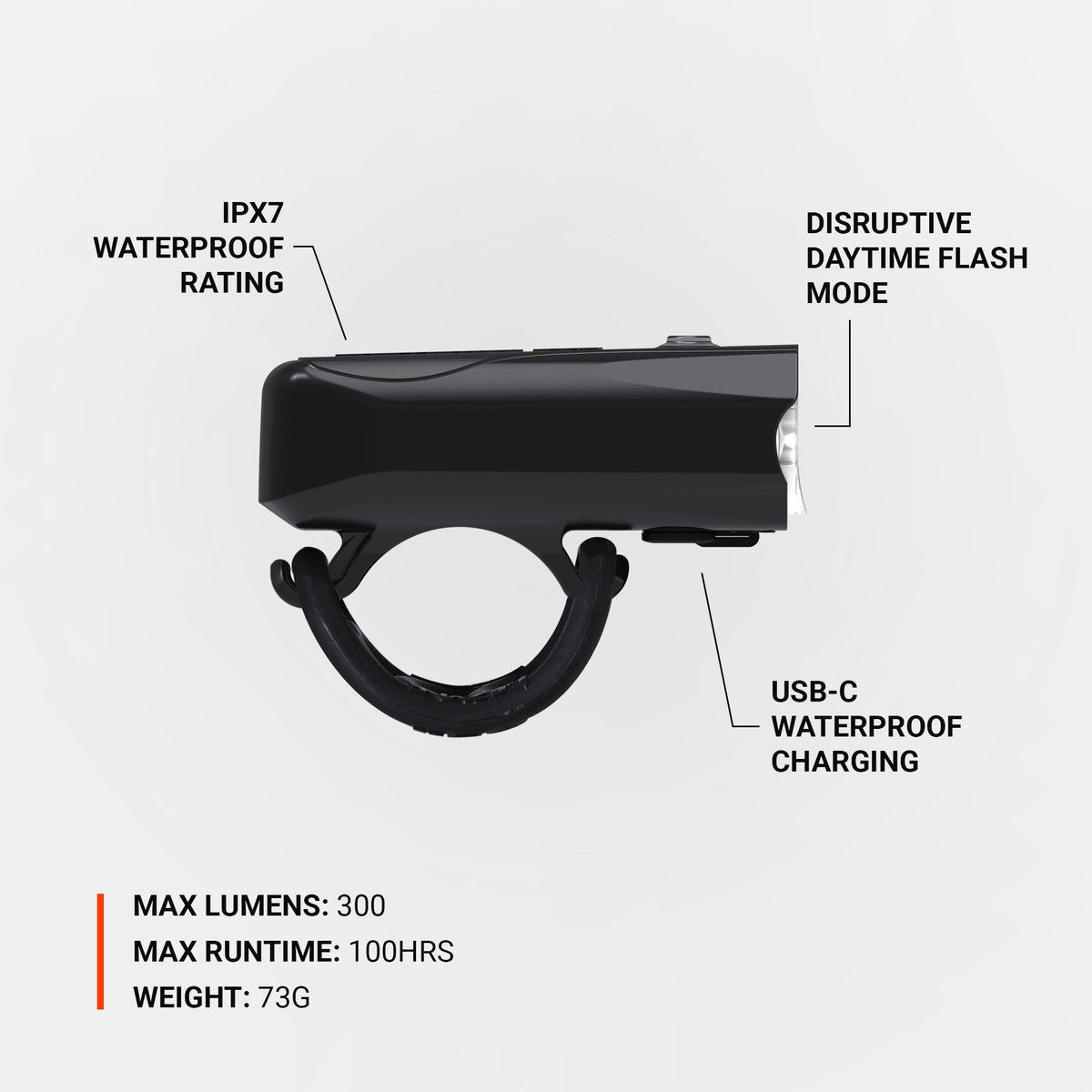 LEZYNE KTV DRIVE PRO 300+ com resistência à água IPX7, Daytime Flash e carregamento USB-C