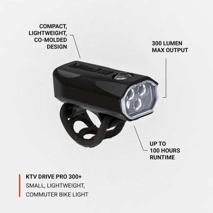 Pontos fortes da LEZYNE KTV DRIVE PRO 300+