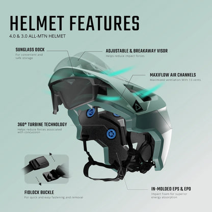 Casco MTB LEATT MTB ALL-MOUNTAIN 3.0 Grigio
