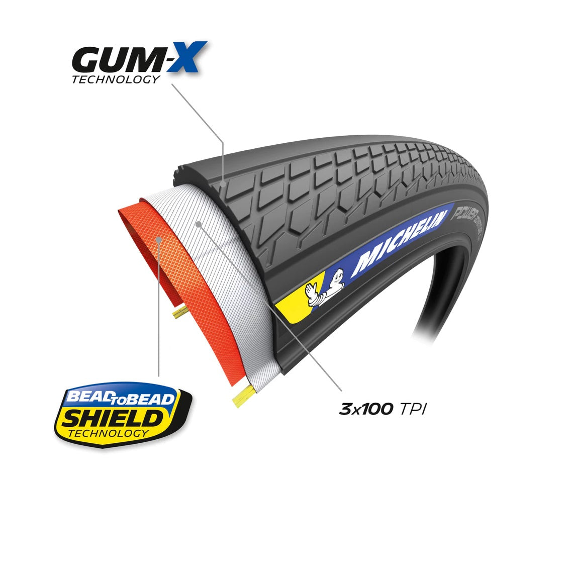 Pneu MICHELIN POWER ADVENTURE Competition Line 700x42c Tubeless Ready Noir