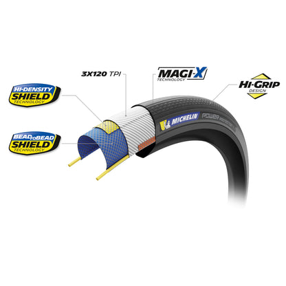 Copertone MICHELIN POWER PROTECTION linea Competizione Tubeless Ready nero