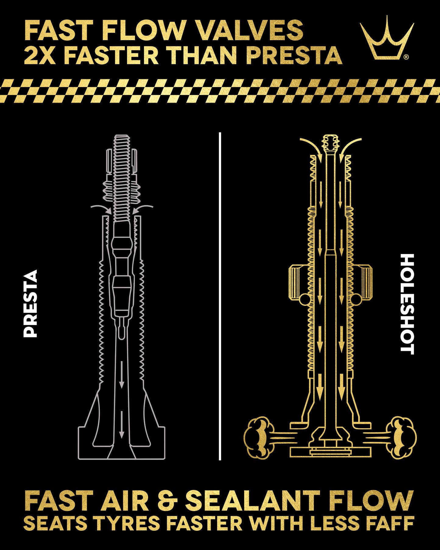 Valves Tubeless PEATY'S HOLESHOT FAST FLOW 60mm (x2) Or