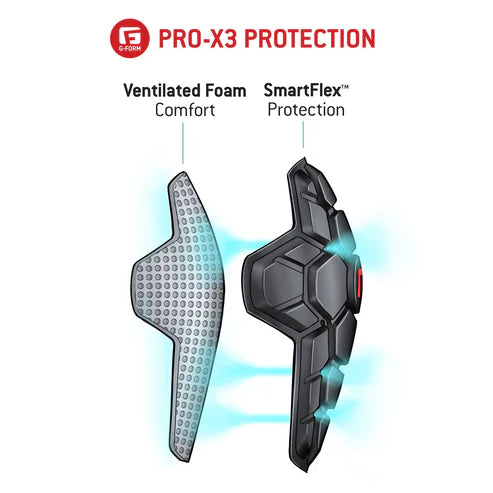 Genouillères G-FORM PRO-X3 Noir Matt
