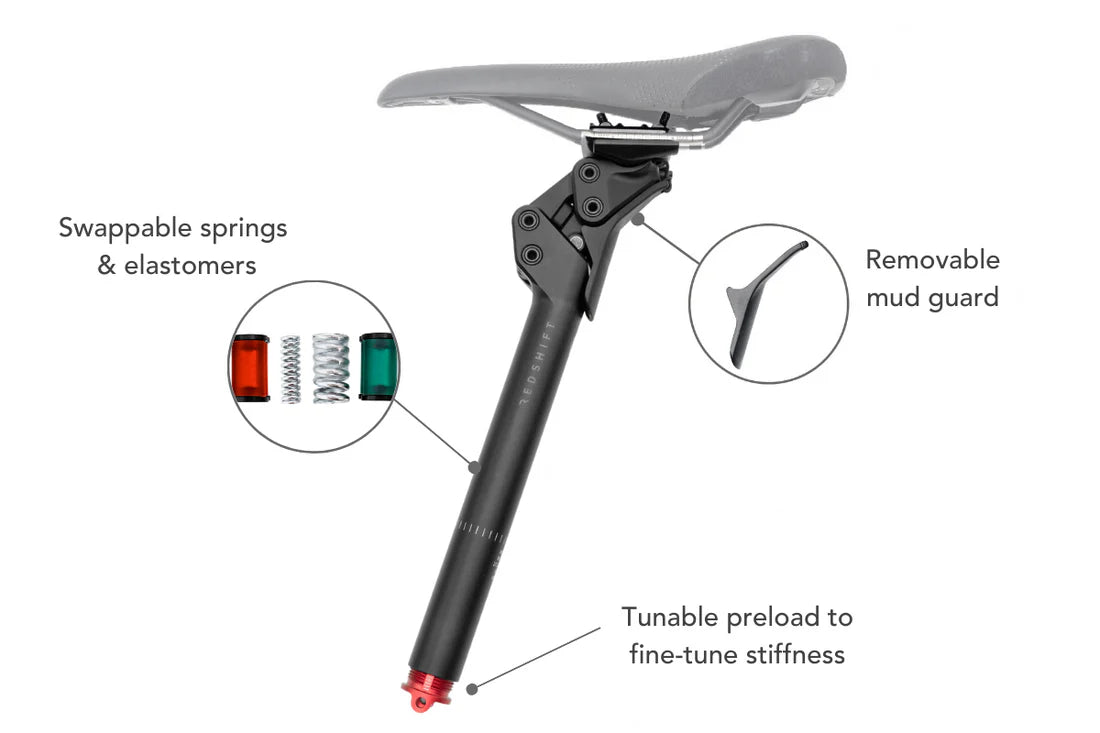 Tija de sillín con suspensión REDSHIFT ShockStop Pro