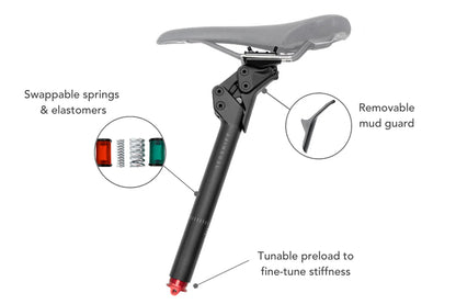 Selim Suspenso REDSHIFT ShockStop Pro