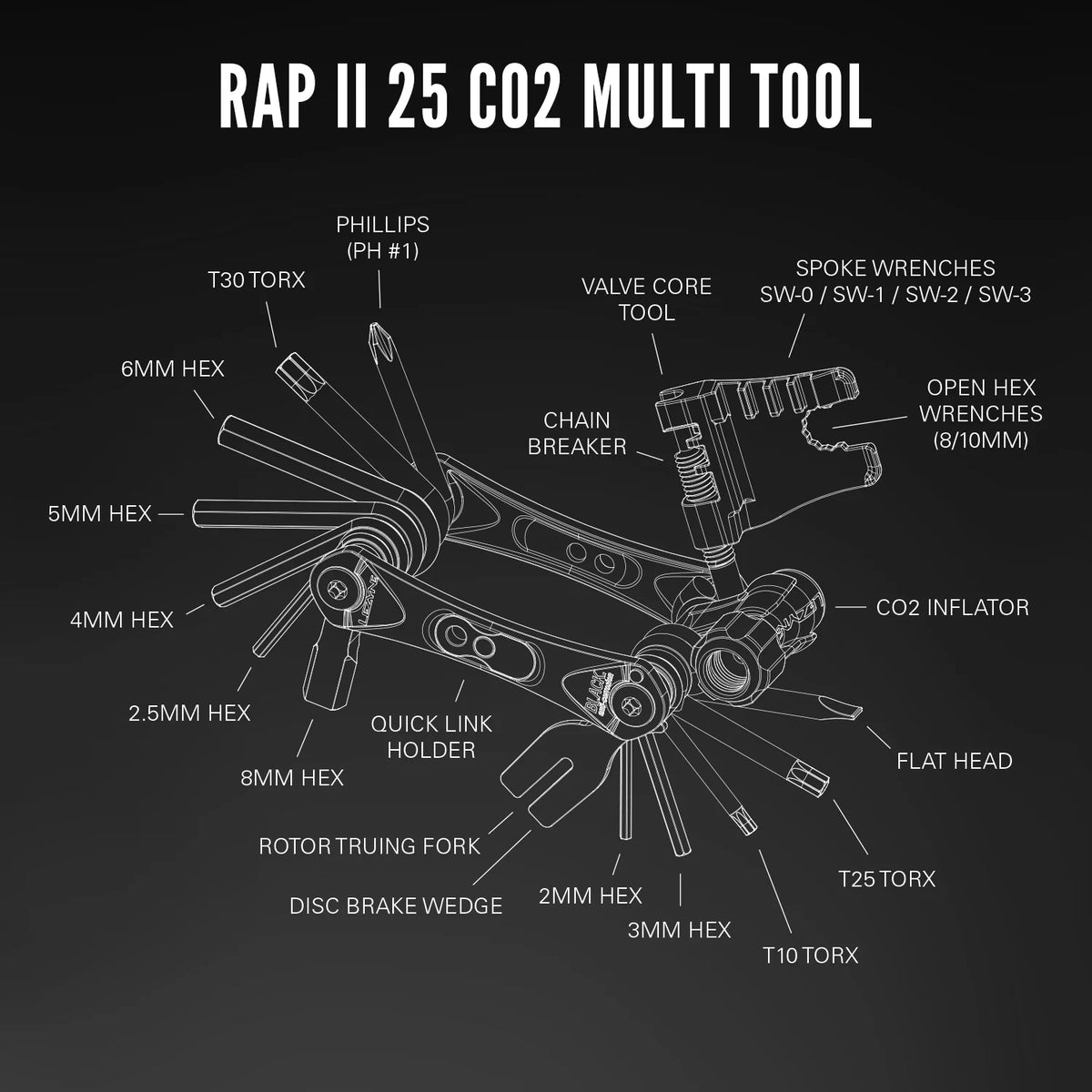 LEZYNE RAP II 25 multitool