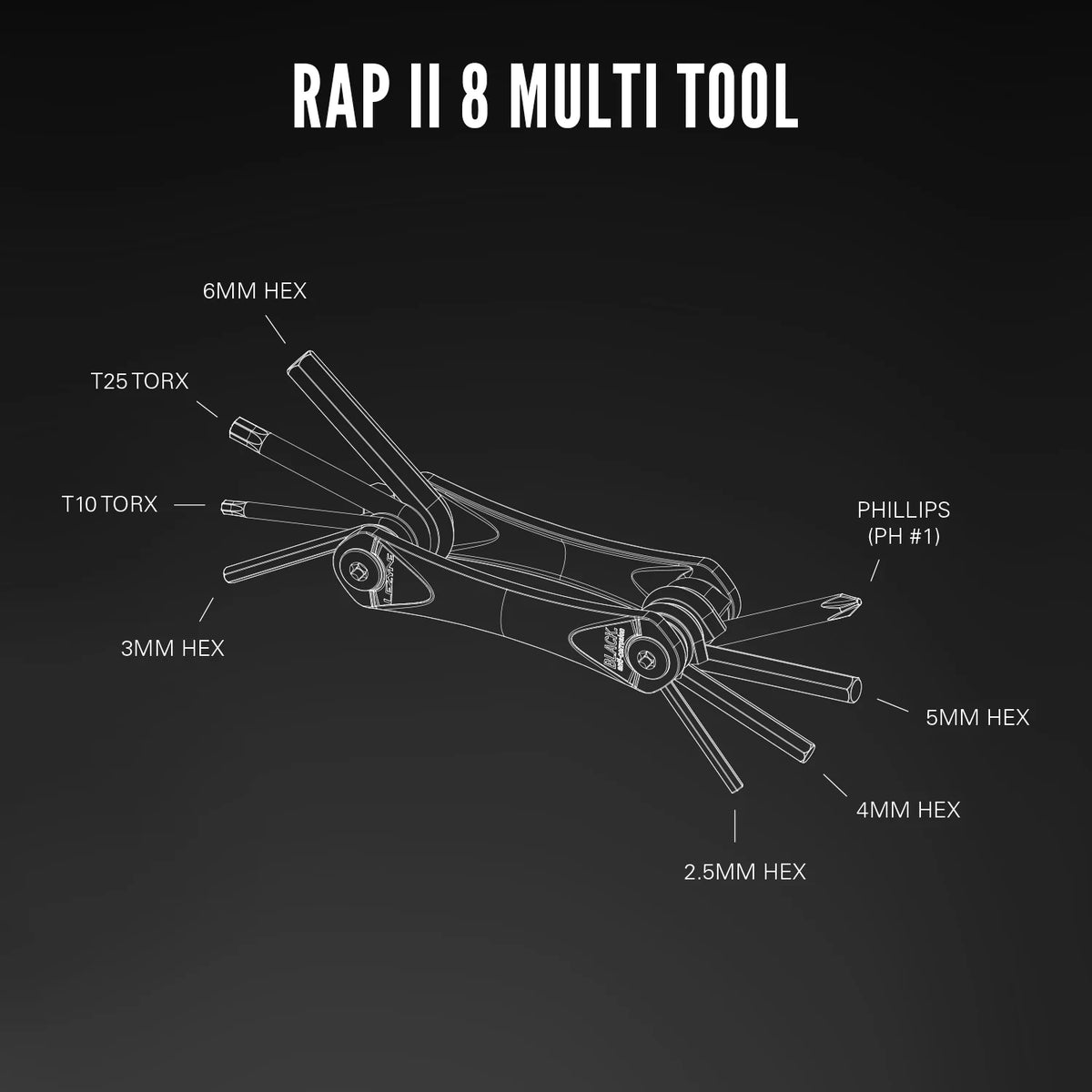 Multiherramienta LEZYNE RAP II 8