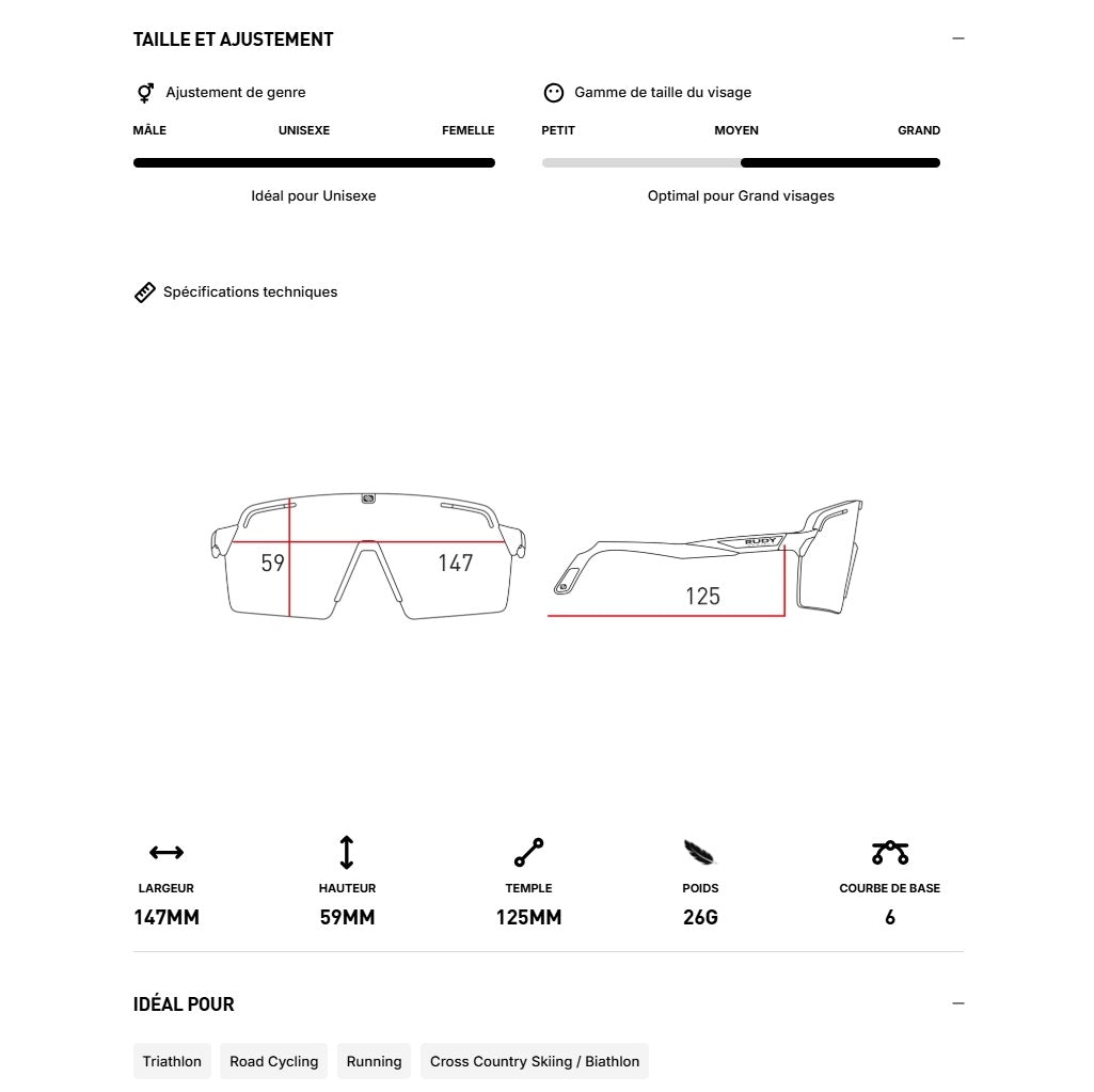 Lunettes RUDY PROJECT SPINSHIELD PRO Vert Verres RP Optics Multilaser Ice