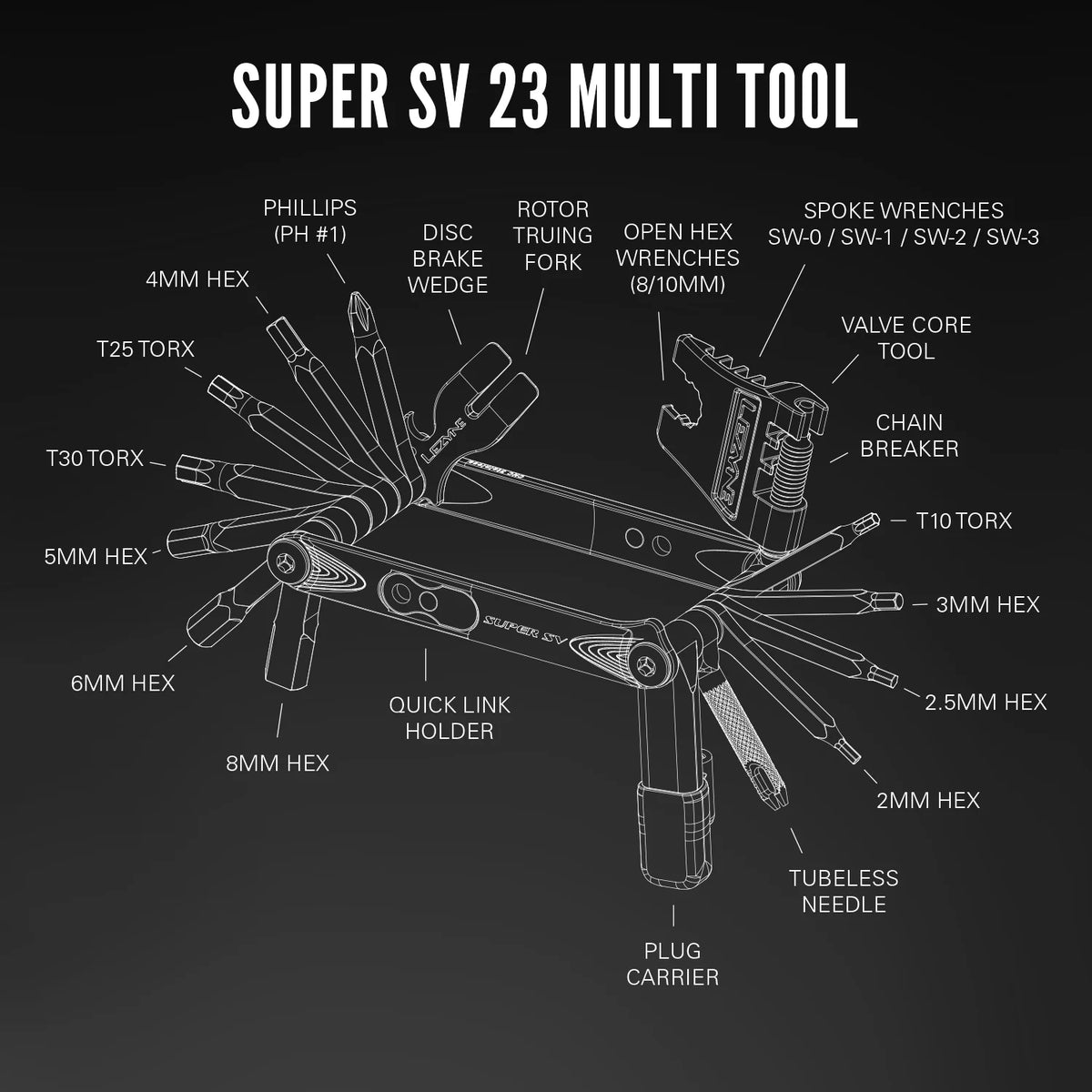 LEZYNE SUPER V23 multitool