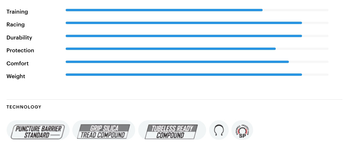 Pneumatika TUFO GRAVEL SPEEDERO 700c Tubeless Ready, černá