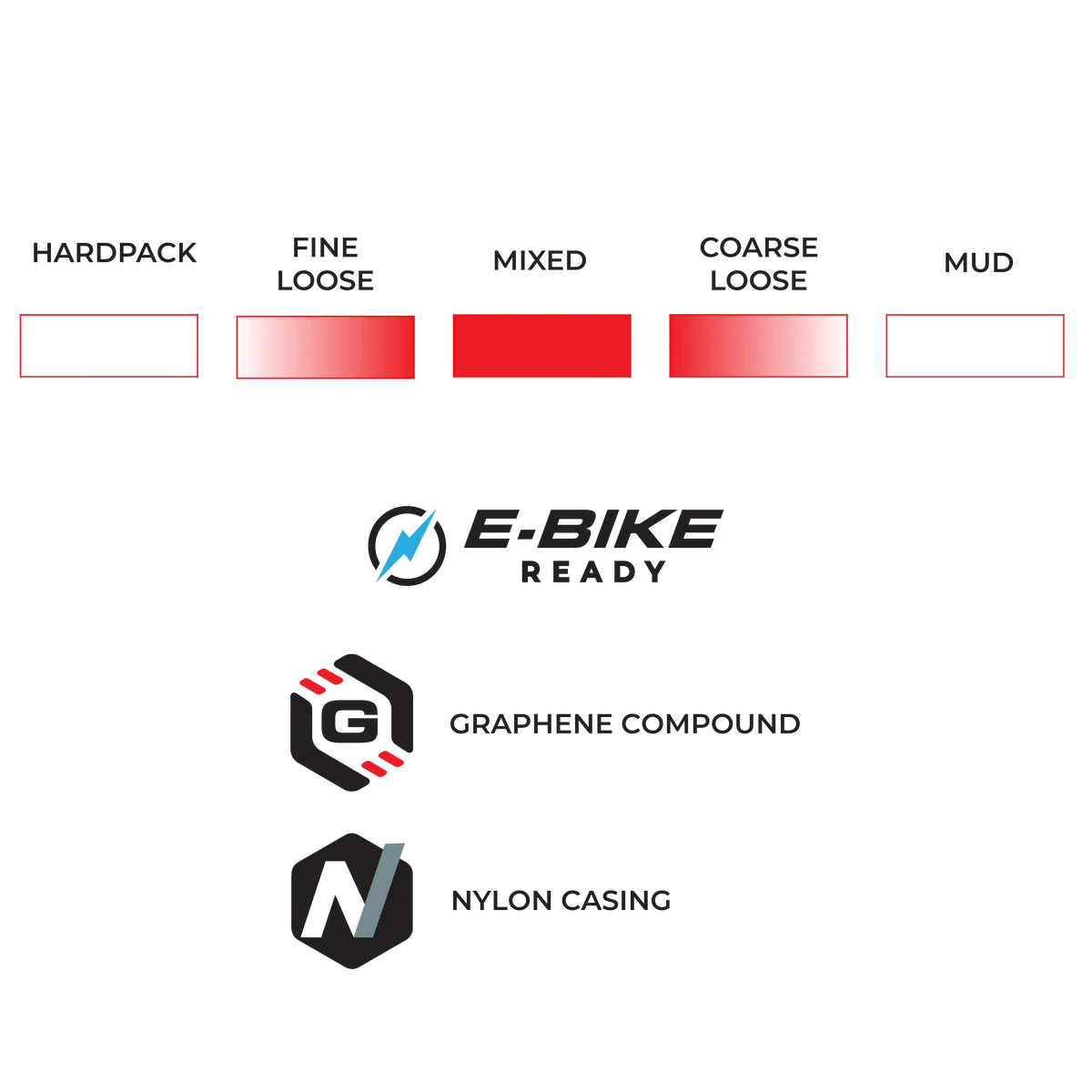 Pneu VITTORIA TERRENO T50 MIXED Gravel Endurance 700x40c Tubeless Ready Souple Noir